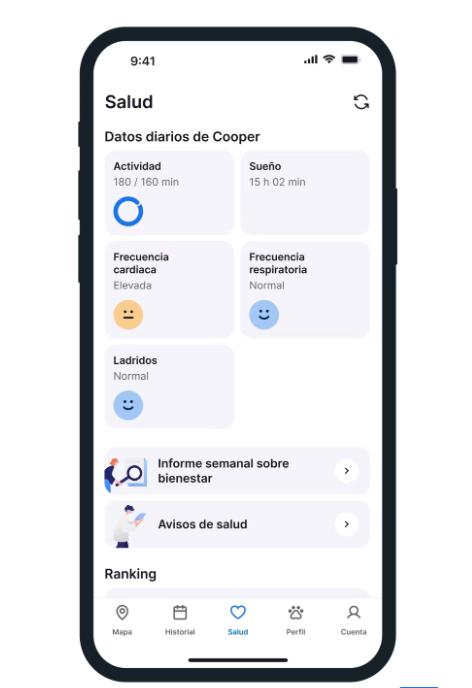 Collar GPS para perros